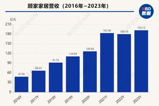 罗马诺：莱比锡向利物浦重申卡瓦略的重要性，红军坚持要召回